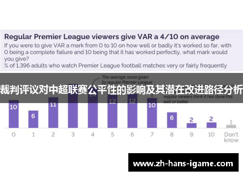 裁判评议对中超联赛公平性的影响及其潜在改进路径分析 裁判评议对中超联赛公平性的影响及其潜在改进路径分析