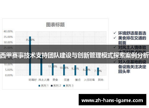西甲赛事技术支持团队建设与创新管理模式探索案例分析 西甲赛事技术支持团队建设与创新管理模式探索案例分析