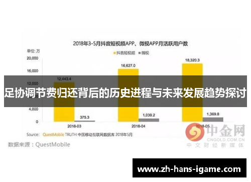 足协调节费归还背后的历史进程与未来发展趋势探讨