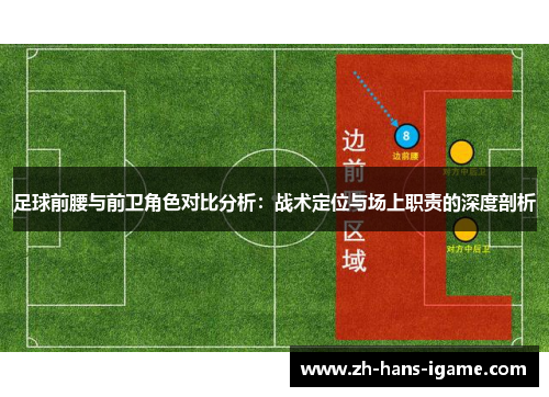 足球前腰与前卫角色对比分析:战术定位与场上职责的深度剖析 足球前腰与前卫角色对比分析:战术定位与场上职责的深度剖析