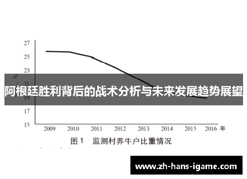 阿根廷胜利背后的战术分析与未来发展趋势展望
