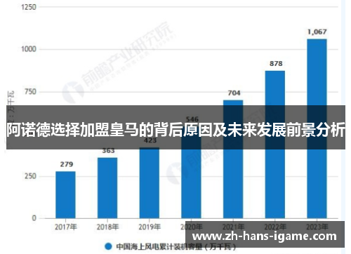 阿诺德选择加盟皇马的背后原因及未来发展前景分析