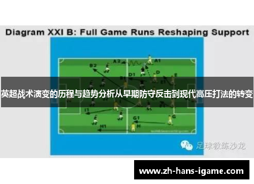 英超战术演变的历程与趋势分析从早期防守反击到现代高压打法的转变