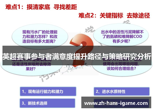 英超赛事参与者满意度提升路径与策略研究分析 英超赛事参与者满意度提升路径与策略研究分析