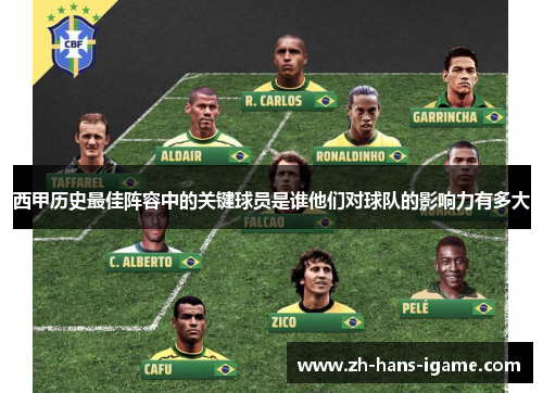 西甲历史最佳阵容中的关键球员是谁他们对球队的影响力有多大 西甲历史最佳阵容中的关键球员是谁他们对球队的影响力有多大