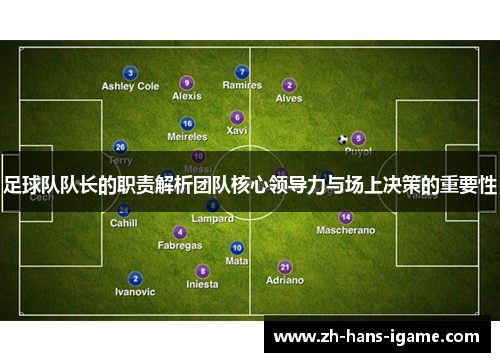 足球队队长的职责解析团队核心领导力与场上决策的重要性