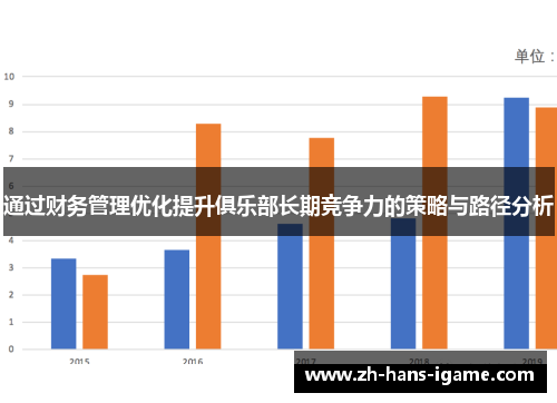 通过财务管理优化提升俱乐部长期竞争力的策略与路径分析