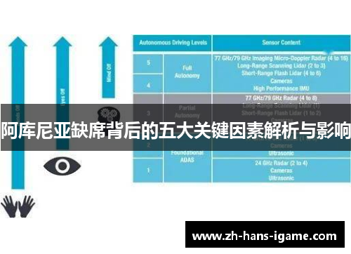 阿库尼亚缺席背后的五大关键因素解析与影响 阿库尼亚缺席背后的五大关键因素解析与影响