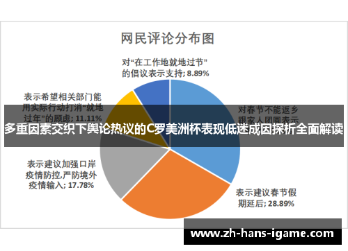 多重因素交织下舆论热议的C罗美洲杯表现低迷成因探析全面解读