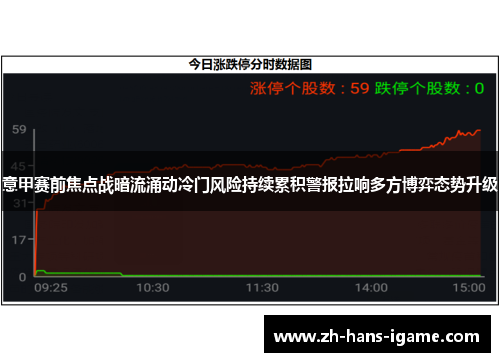 意甲赛前焦点战暗流涌动冷门风险持续累积警报拉响多方博弈态势升级