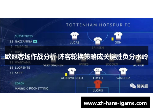 欧冠客场作战分析 阵容轮换策略成关键胜负分水岭 欧冠客场作战分析 阵容轮换策略成关键胜负分水岭