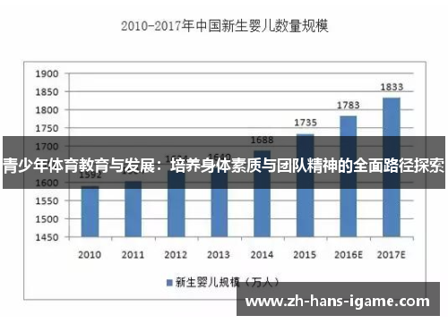 青少年体育教育与发展:培养身体素质与团队精神的全面路径探索 青少年体育教育与发展:培养身体素质与团队精神的全面路径探索