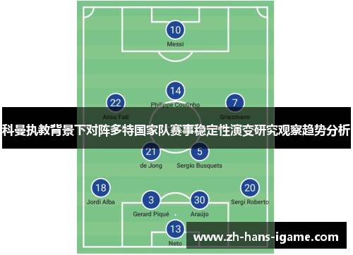 科曼执教背景下对阵多特国家队赛事稳定性演变研究观察趋势分析 科曼执教背景下对阵多特国家队赛事稳定性演变研究观察趋势分析
